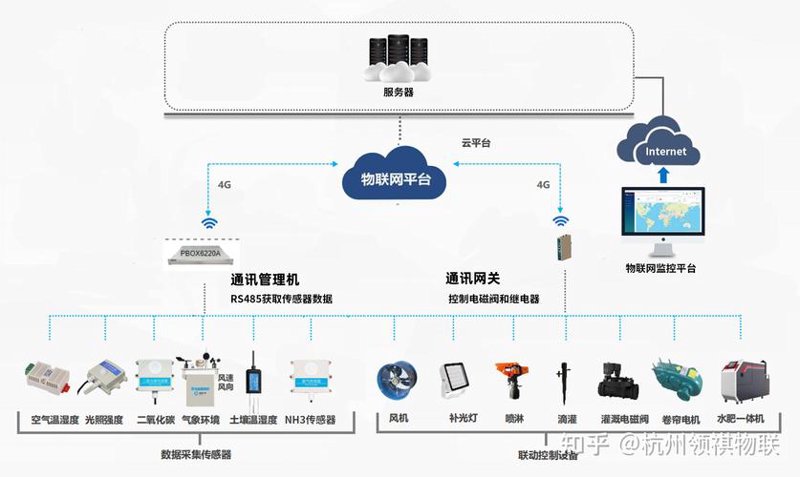 IT外包服务：企业发展的幕后英雄