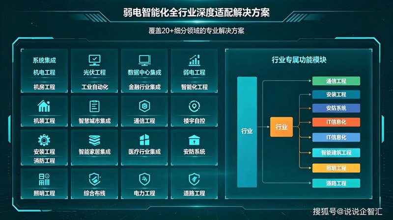IT外包：灵活应对企业需求的法宝